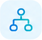Microsoft 365 Administration